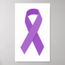 Search for chronic posters Purple