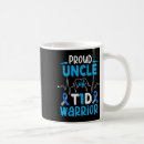 Search for blood sugar mugs Find a cure