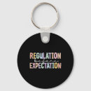 Search for regulations key rings Awareness