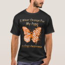 Search for rsd tshirts Wear