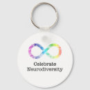 Search for adhd key rings Autistic