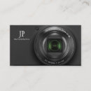 Search for compact photography Photographer