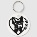 Search for french key rings Dog lover