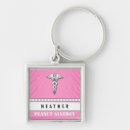 Search for condition key rings Diabetic