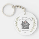 Search for new home key rings Thank you