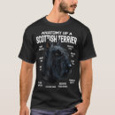 Search for funny scottish tshirts Cute