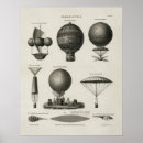 Search for technical posters Illustration