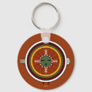 Search for native american key rings Southwestern