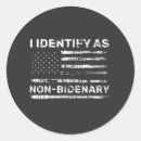 Search for tshirt stickers Non bidenary
