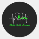 Search for mental health ribbon stickers Lets go brandon