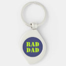 Search for rad key rings Father
