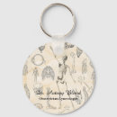 Search for human anatomy key rings Doctor