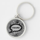 Search for explosions key rings Retro
