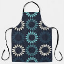 Search for motif aprons Abstract