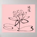 Search for lotus flower posters Meditation