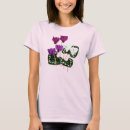 Search for 1800s tshirts Vintage