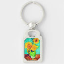 Search for post impressionism key rings Still life