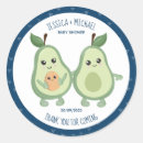 Search for avocado baby shower Holy guacamole