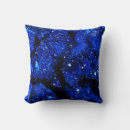 Search for geode crystal Elegant