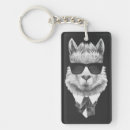 Search for south america key rings Alpaca