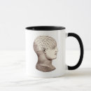 Search for vintage medical mugs Science