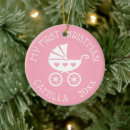 Search for baby stroller christmas tree decorations Carriage
