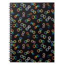 Search for adhd notebooks Awareness