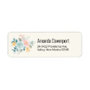 Search for sprig return address labels Watercolor