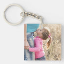 Search for parent gifts Create your own
