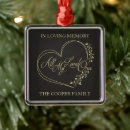 Search for memoriam christmas tree decorations Tribute