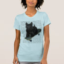 Search for scottish terrier clothing Flowers