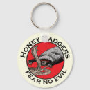 Search for fears key rings Animal