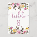 Search for pink yellow table cards Watercolor floral