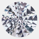 Search for shining diamond stickers Sparkle