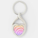 Search for add your logo key rings Simple