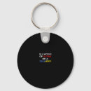 Search for putin key rings Stand with ukraine