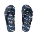 Search for outer shoes Planets