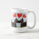 Search for scottie mugs Dog