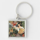 Search for parakeet key rings Illustration