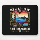 Search for road mousepads Wanderlust