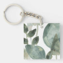 Search for water key rings Botanical