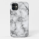 Search for realist iphone cases Pattern
