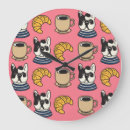 Search for breakfast food clocks Pattern