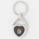 Search for sheltie key rings Dogs