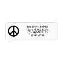 Search for anti return address labels Political