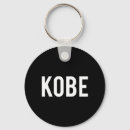 Search for tropical palms sand key rings Summer