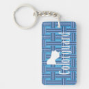 Search for spin key rings Colour
