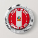 Search for peru badges Travel