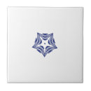 Search for navy blue tiles Ceramic