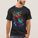 Search for mantis shrimp Crustaceans
